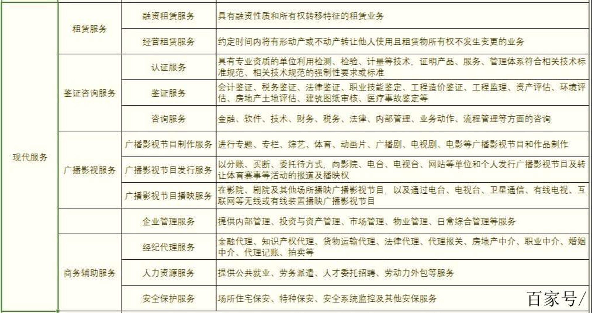 熙巧信息咨询
